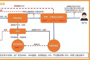 Skip：詹姆斯现在比乔丹多打了15000分钟 这令人难以置信