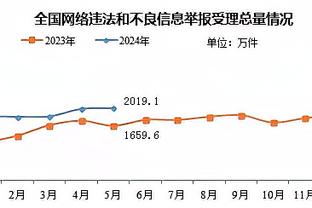 江南官网服务好截图1